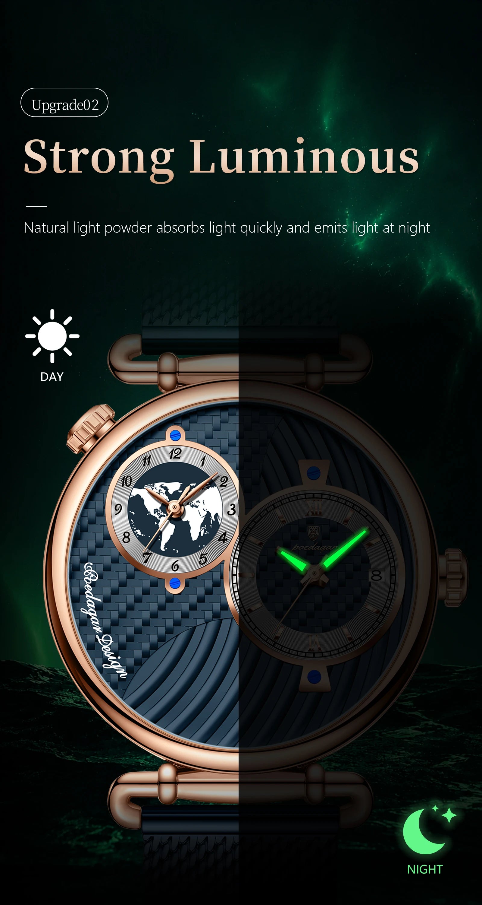 POEDAGAR Fashion Man Clock Dual Time Zone Display Waterproof Date Men Watch Sports Mesh Stainless Steel Men's Quartz Watches+Box
